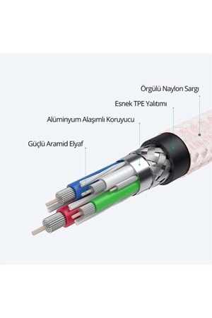 AUKEY CB-CD45-WH PD NAYLON ÖRGÜLÜ TYPE-C TYPE-C ŞARJ KABLOSU 0.9MT 